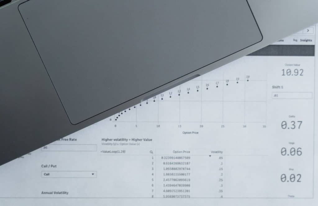 Réservation sur-mesure ou logiciel du marché